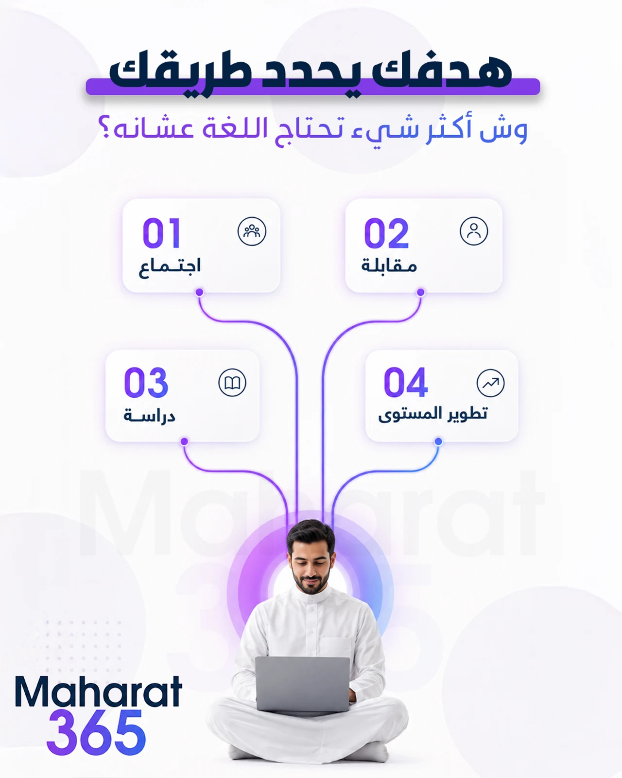مهارات 365 — تصميم 25