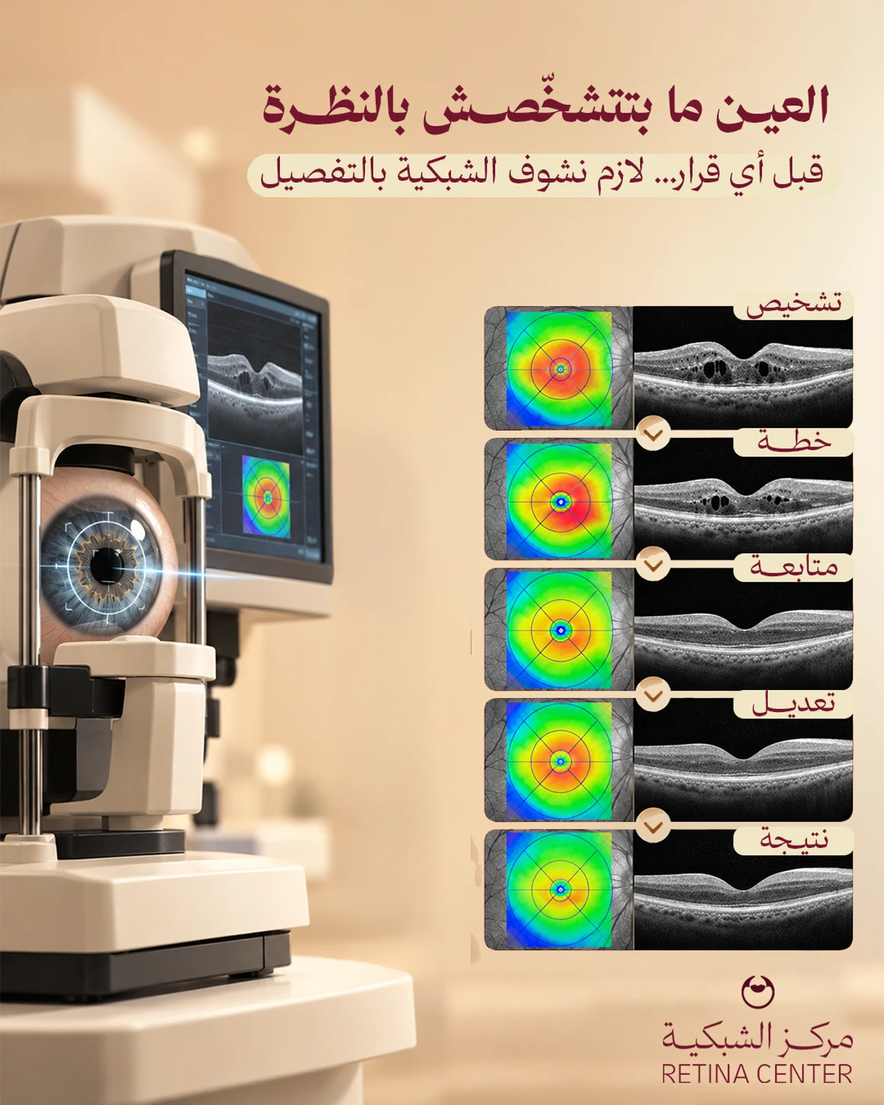 Retina Center — Creative 2