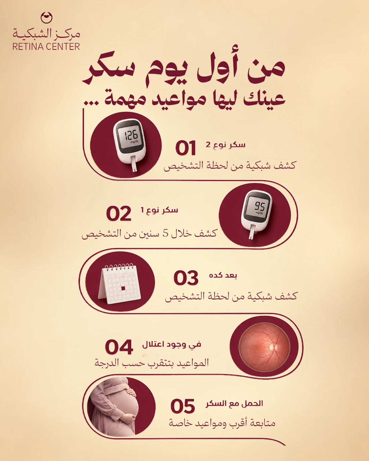 Retina Center — Creative 4